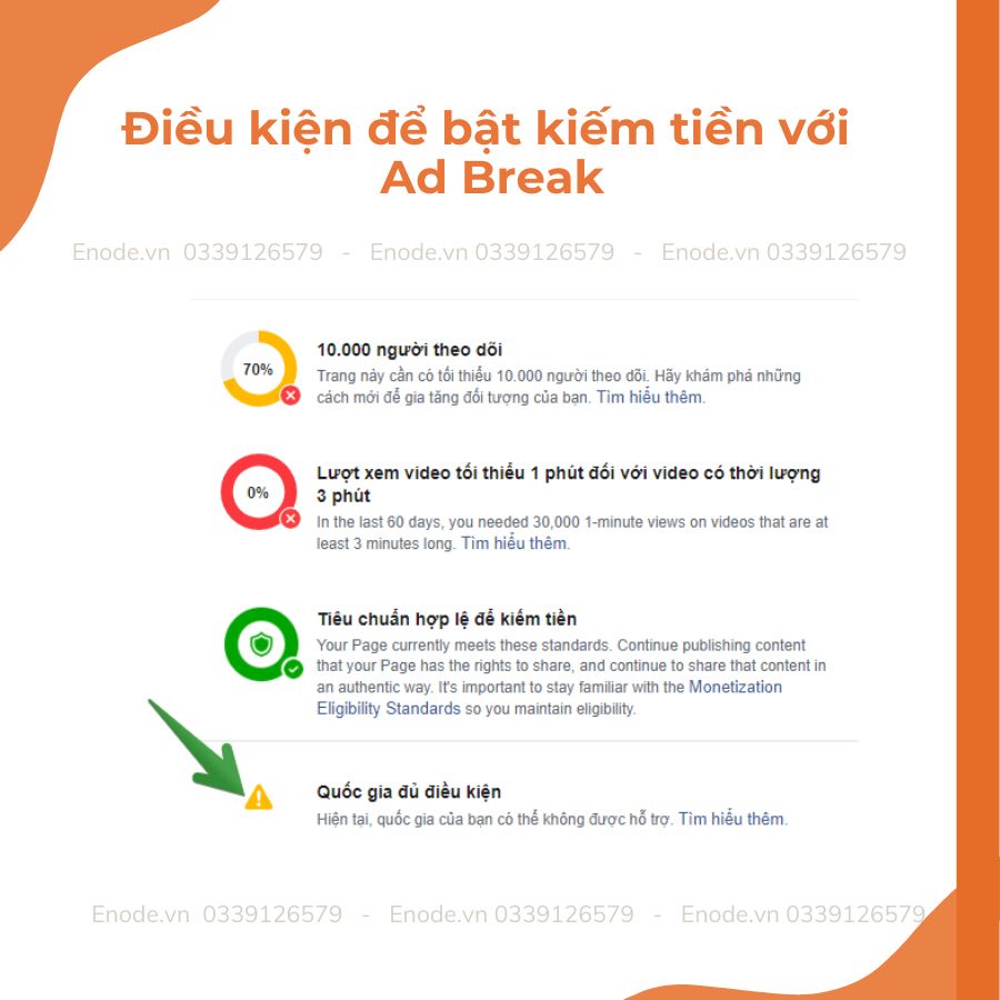 Điều kiện để bật kiếm tiền với Ad Break