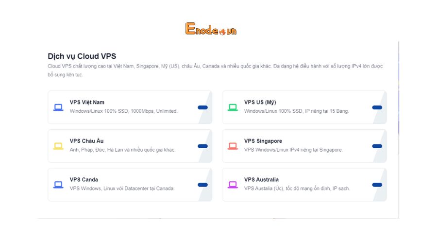 Enode.vn Website cung cấp VPS chất lượng cao