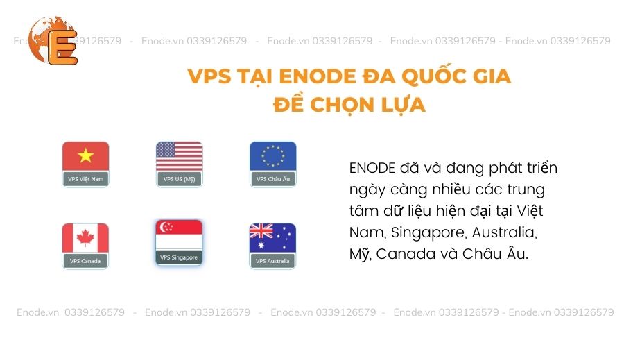 Mua VPS ở đâu - ENODE một trong những website cung cấp VPS uy tín hàng đầu