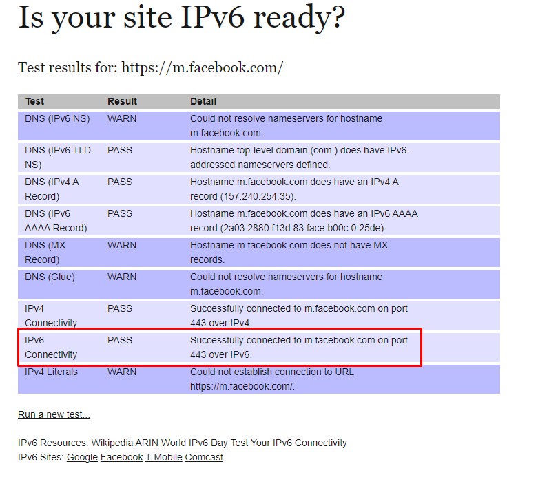 Hướng dẫn kiểm tra xem website của bạn đang muốn truy cập có hỗ trợ IPv6 hay không