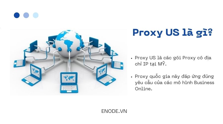 Proxy US là gì? Nên mua Proxy US không?