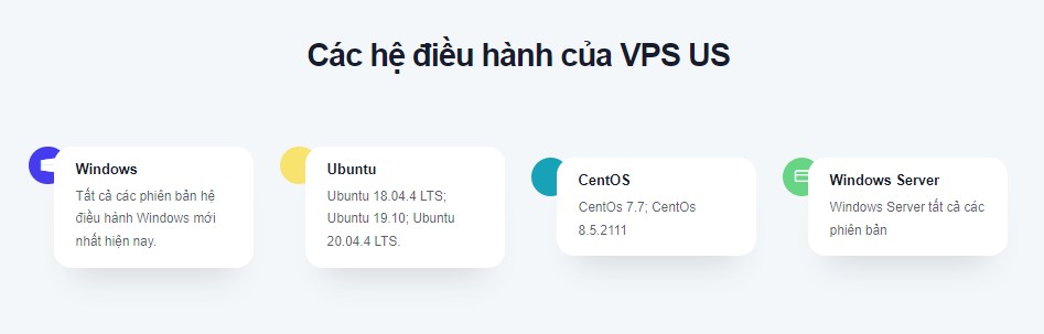 Hệ điều hành VPS nước ngoài tại ENODE đa dạng