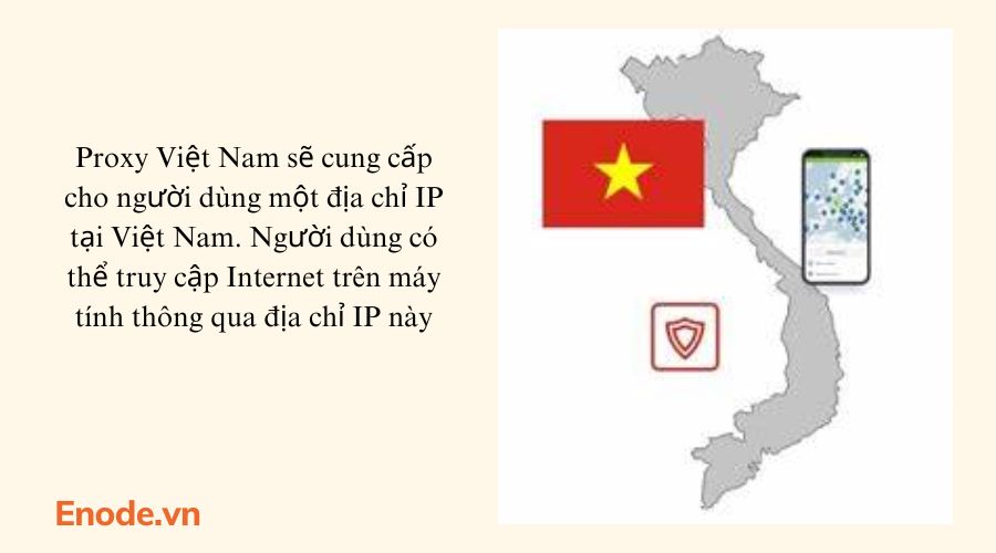 Proxy Việt Nam là gì?
