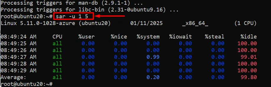 Theo dõi CPU bằng lệnh Sar