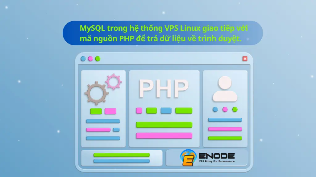 MySQL giao tiếp với mã nguồn PHP