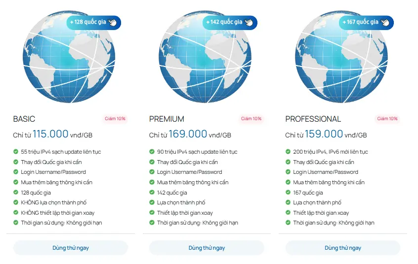 Enode.vn cung cấp Proxy dân cư xoay đa quốc gia