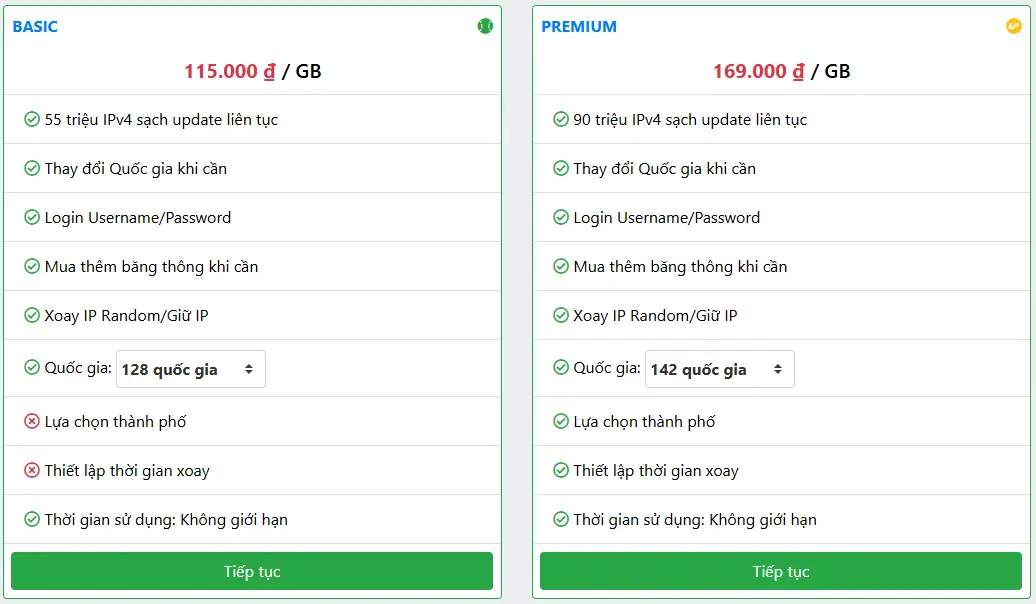 Tham khảo Proxy xoay SOCKS5 đa quốc gia tại Enode