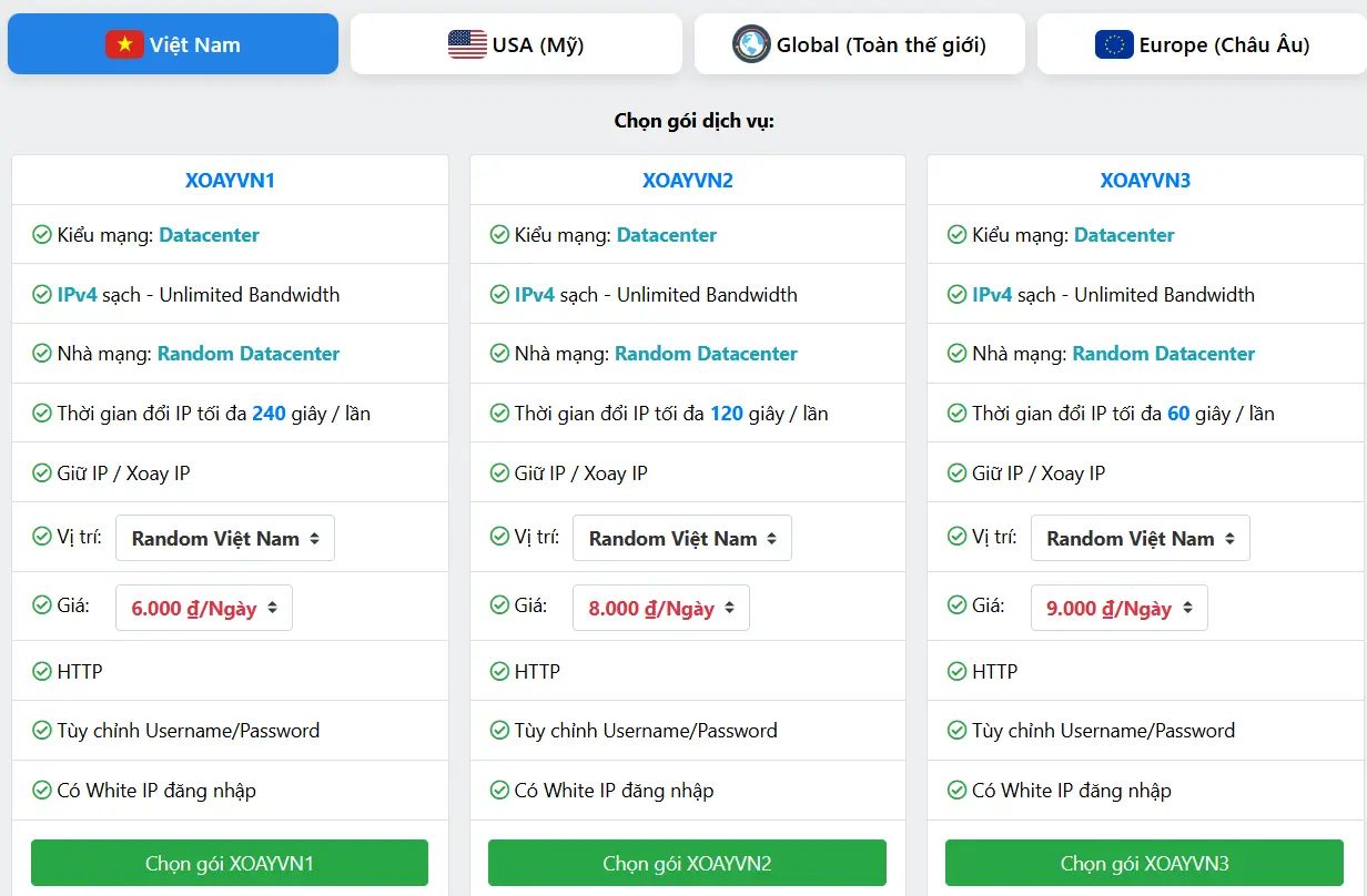 Proxy Datacenter xoay không giới hạn băng thông