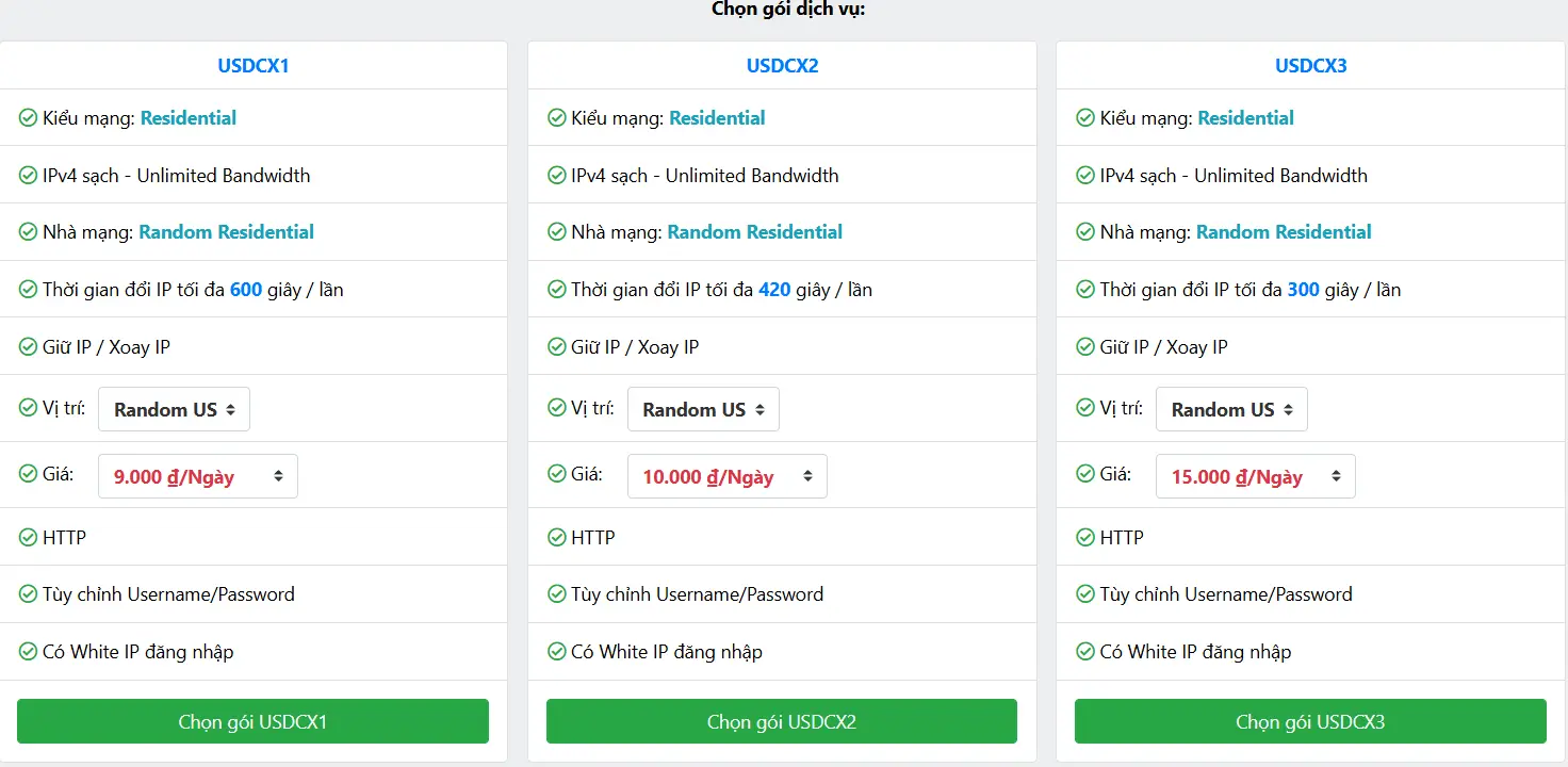 Proxy dân cư Mỹ xoay băng thông không giới hạn