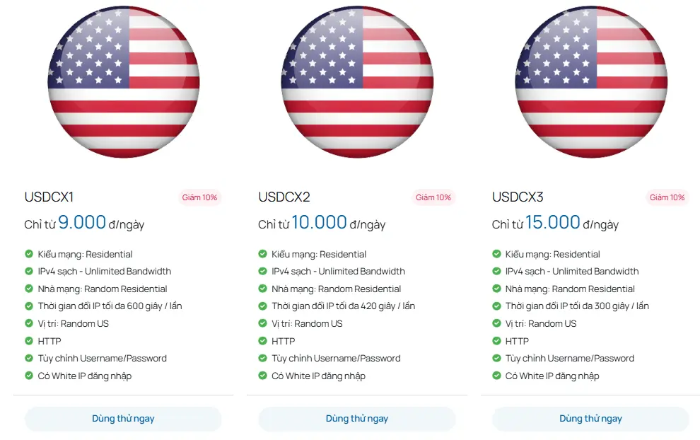 Proxy xoay US dân cư Unlimited Bandwidth tại Enode