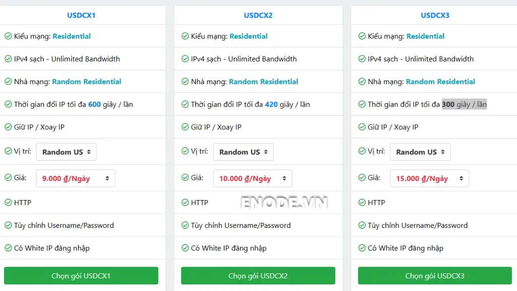 Tham khảo các gói proxy US dân cư xoay IP không giới hạn băng thông tại Enode